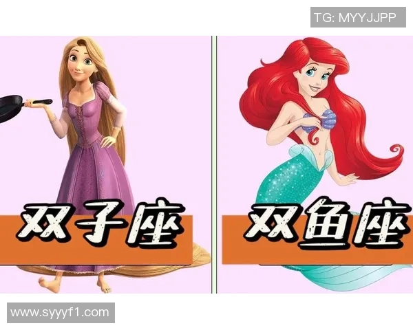 十二星座与足球明星的缘分解析你是哪一位星座的忠实粉丝